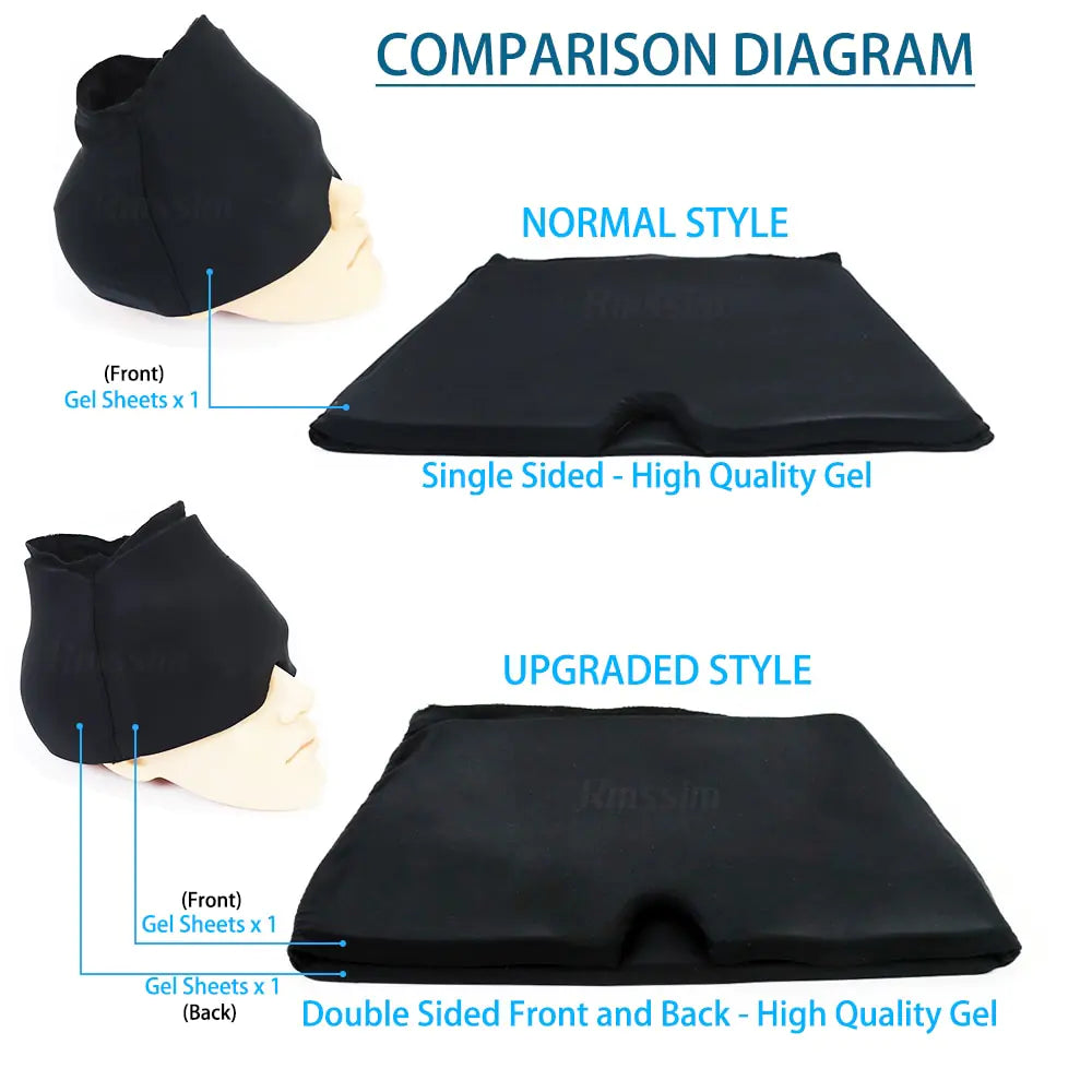 Migraine Therapy Hat